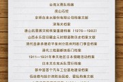 八字批算国家档案局公布第六批《中国档案文献遗产名录》