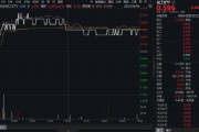 八字批算制冷剂R32价格暴涨42%，行业利润激增引爆板块！氟化工领涨，化工ETF（516020）日线四连阳！