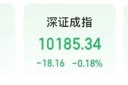 八字批算“制冷剂双雄”三美股份、巨化股份创历史新高