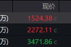 八字批算地缘局势骤紧，国防军工热度飙升！512810周线三连阳，投资逻辑持续强化！