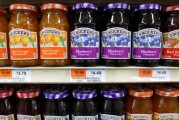 八字批算包装食品巨头盛美家年度盈利预测逊于预期