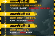 八字批算印度空难伤亡惨重，安全事故频发，波音再添“麻烦事”｜图览天下